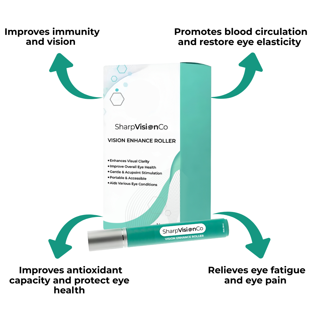 3 Ways SharpVisionCo Vision Enhance Roller Supports Your Eye Health